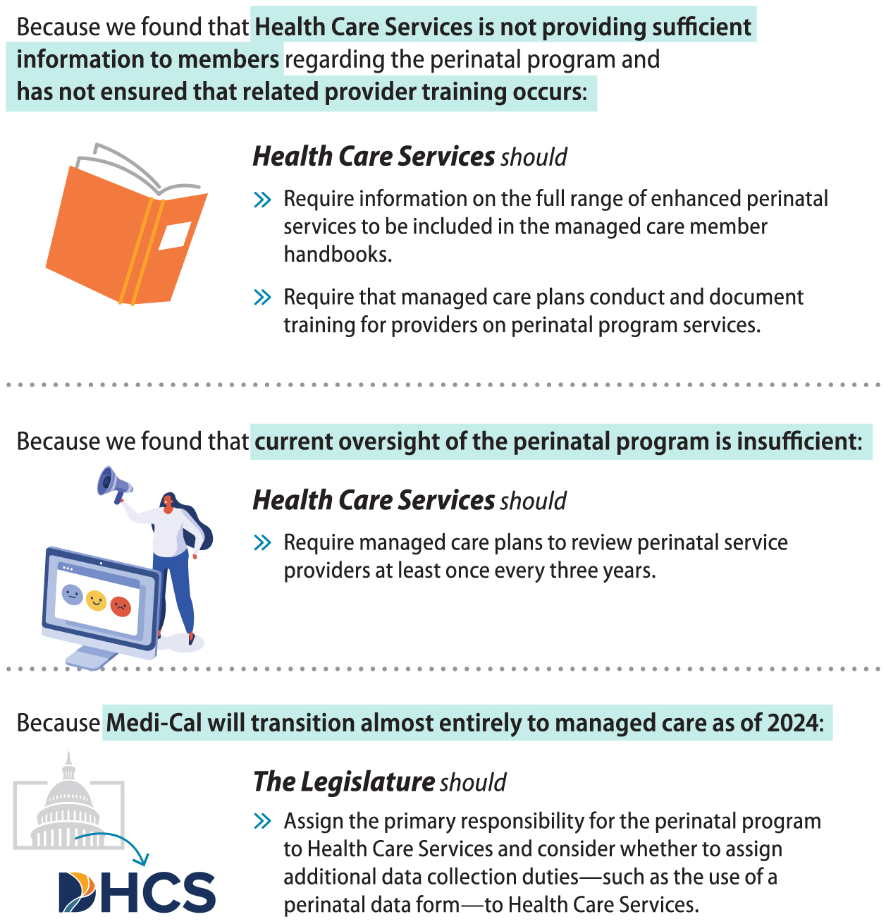 A graphic summarizing our recommendations to Health Care Services and to the Legislature