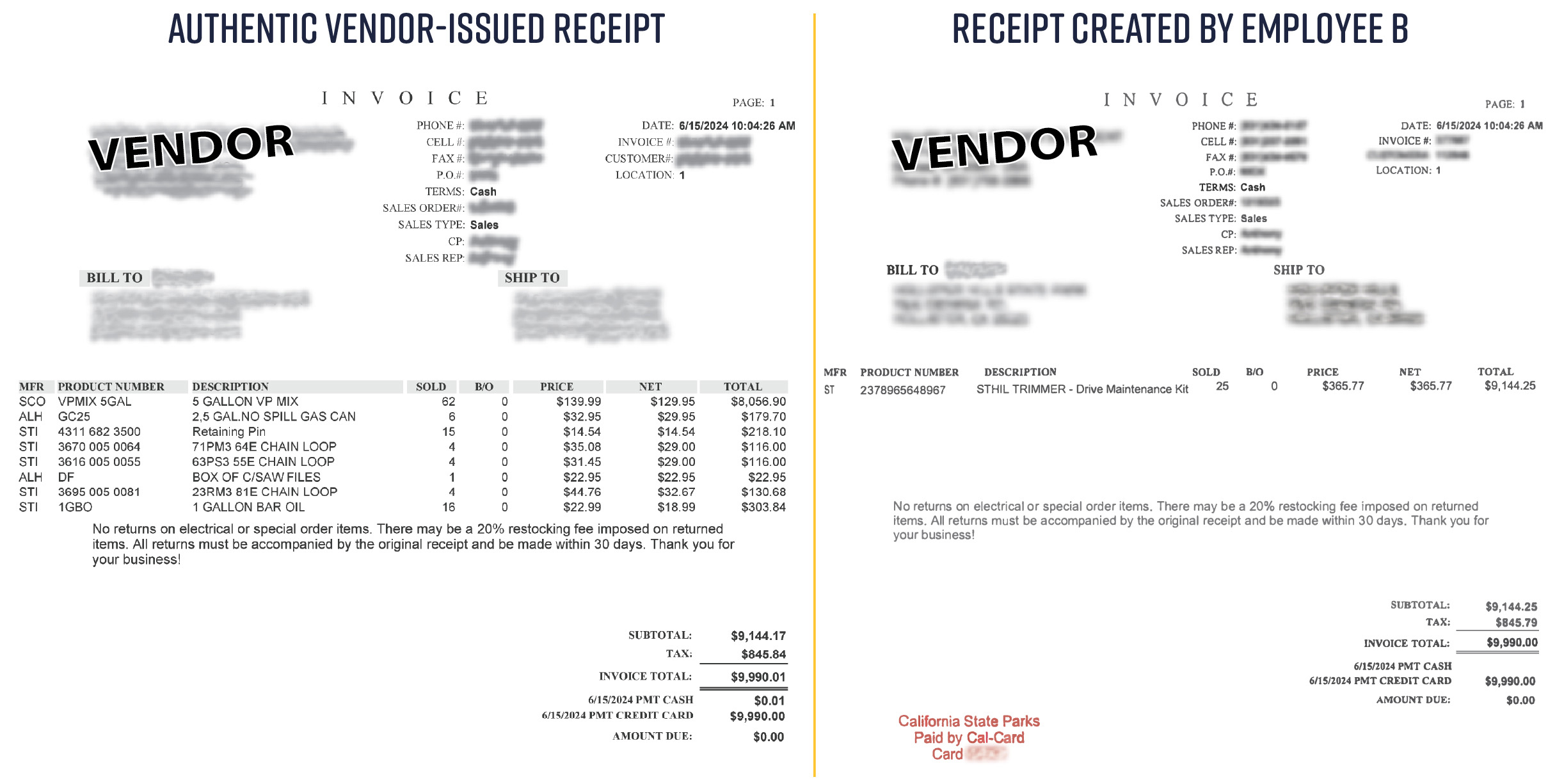 Figure 10 shows an example of a re-created receipt from Vendor A. The receipt totals are the same for the two receipts, but the number and description of items is different.