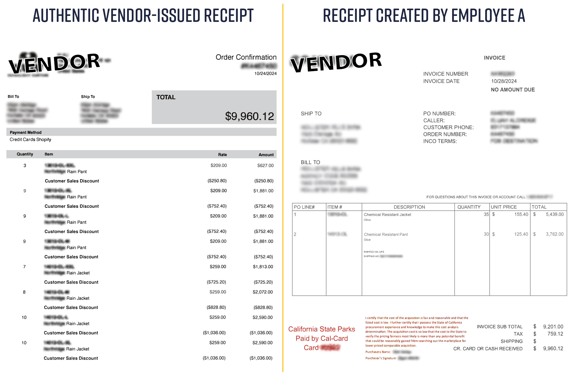 Figure 9 shows an example of a re-created receipt from Vendor D. The total amounts are the same but the number of items and the formatting is different between the two receipts.