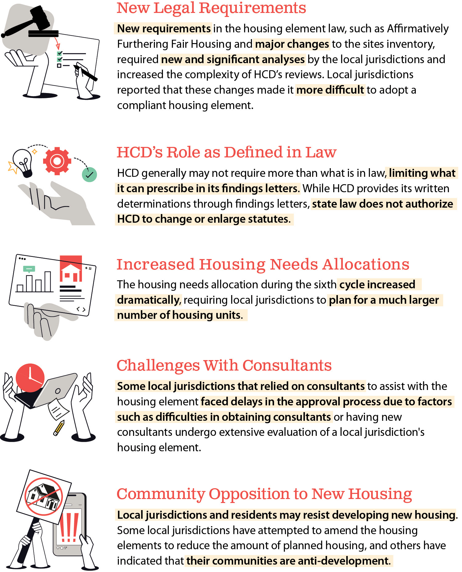 An organization chart depicting the various factors that contributed to the length of the sixth cycle approval process.