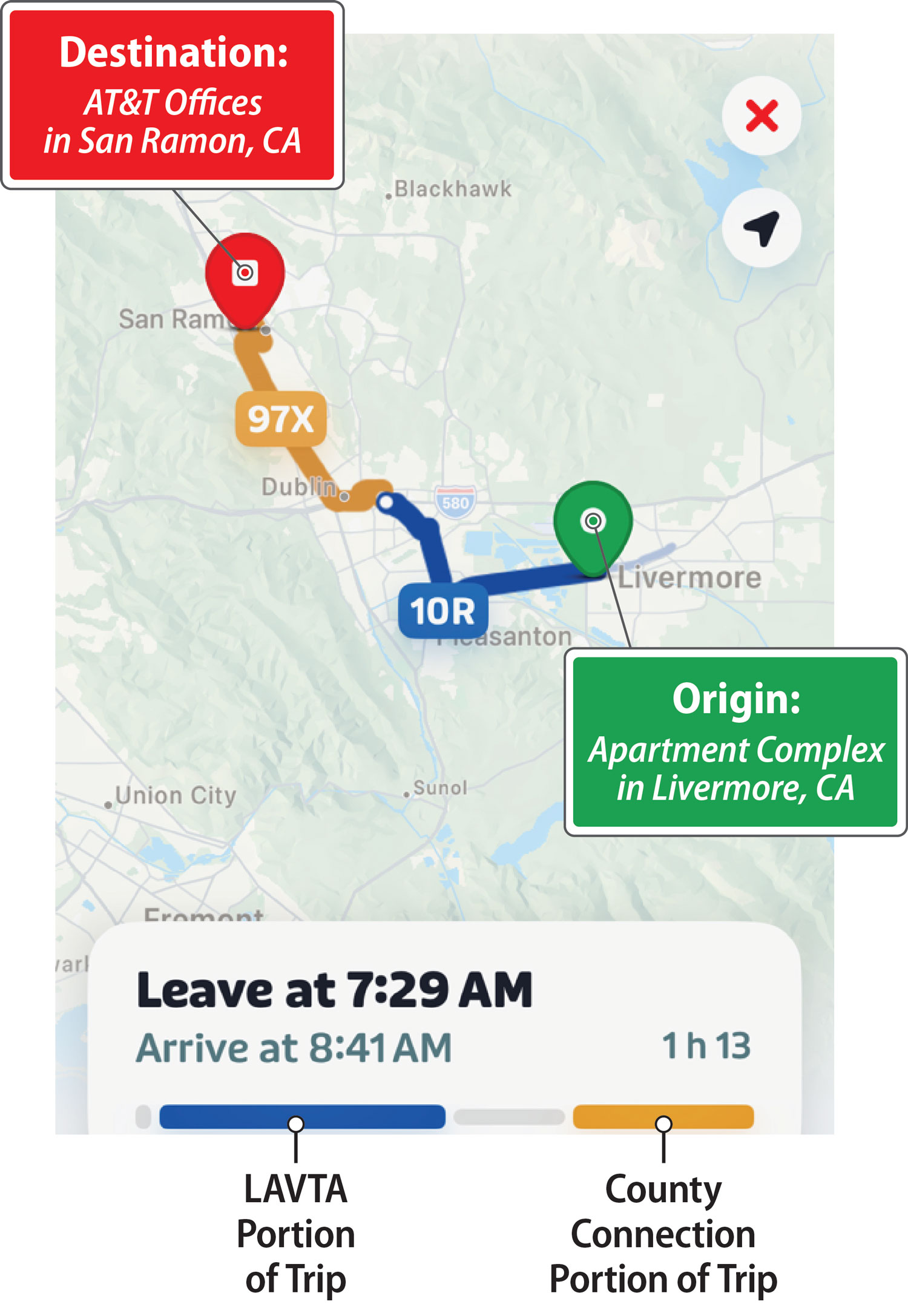 A screenshot from the Transit app that shows a bus trip that crosses from LAVTA’s service area to County Connection’s service area and requires a transfer.