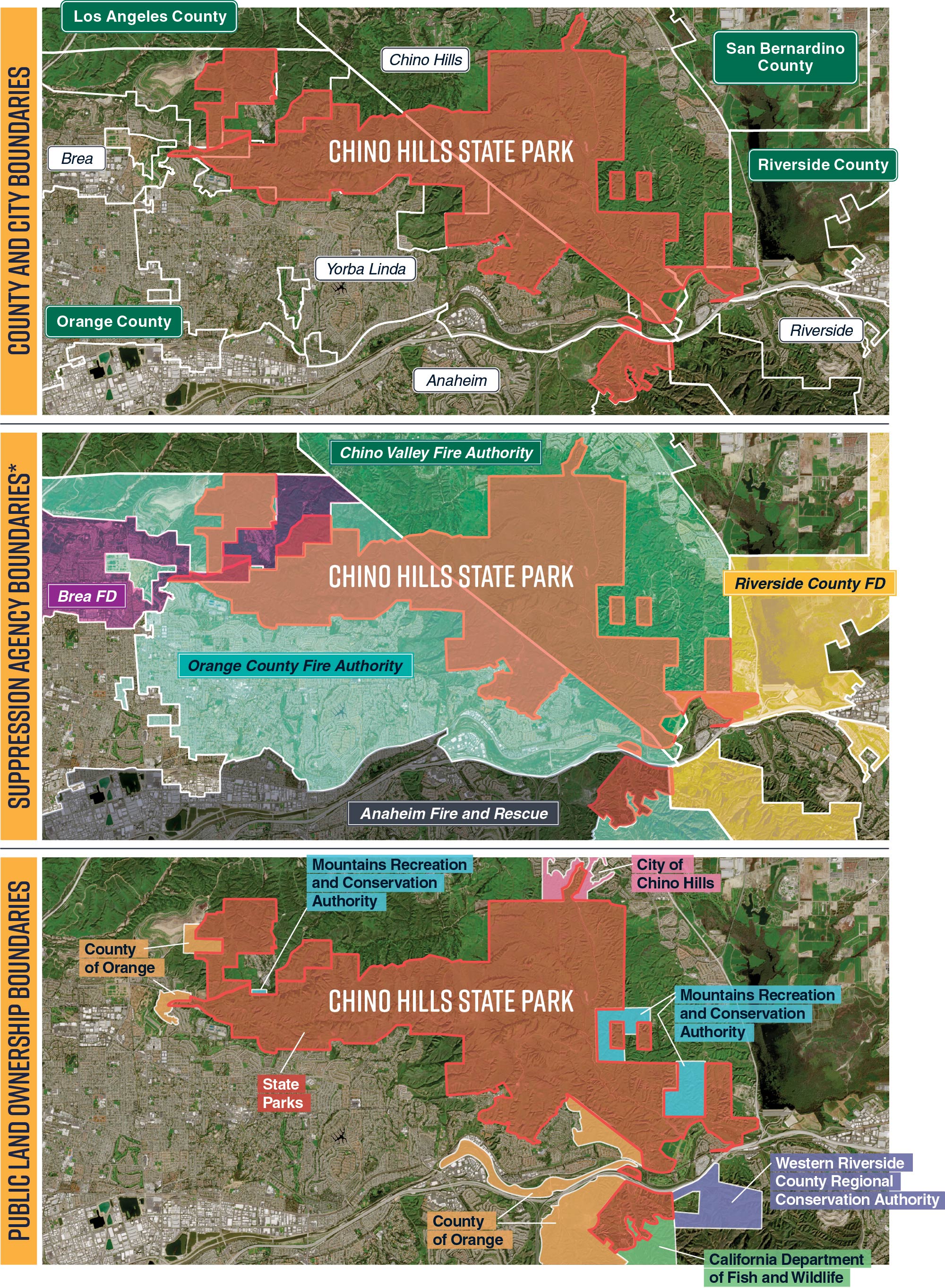 Three maps of the park comparing the land boundaries of the different entities near the park.