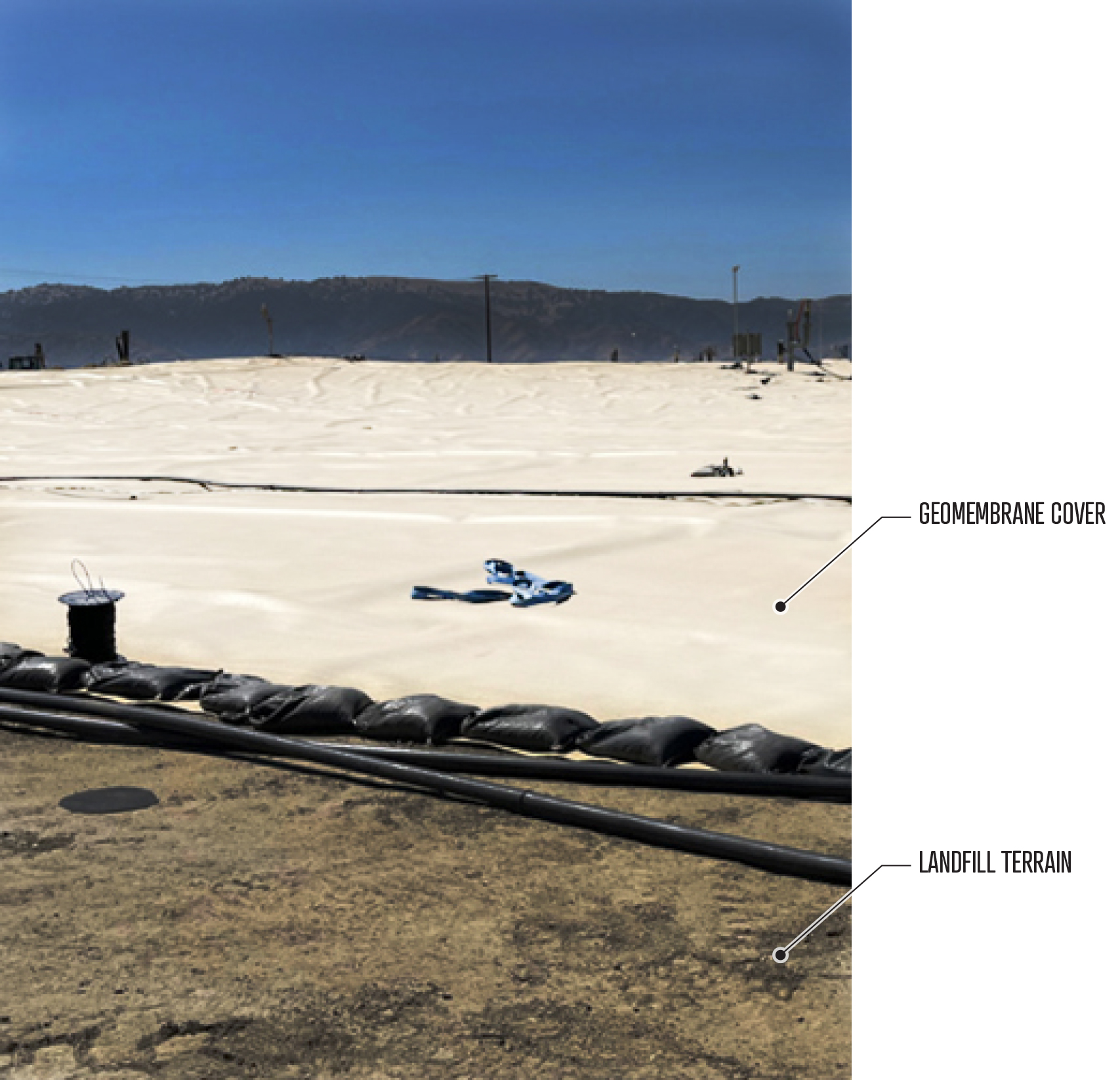 An image of the geomembrane cover over landfill terrain.